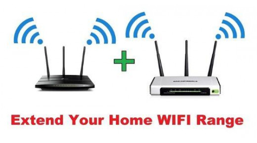 Bạn đã biết cách mở rộng và tăng tốc Wifi tại nhà của mình chưa