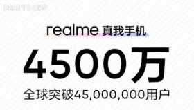 Realme đạt mốc 45 triệu người dùng trên toàn thế giới