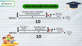 Cách tính điểm tốt nghiệp THPT 2026 CHÍNH XÁC nhất