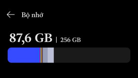 Dung lượng 256GB có đủ dùng? Tại sao 256GB là tiêu chuẩn mới?