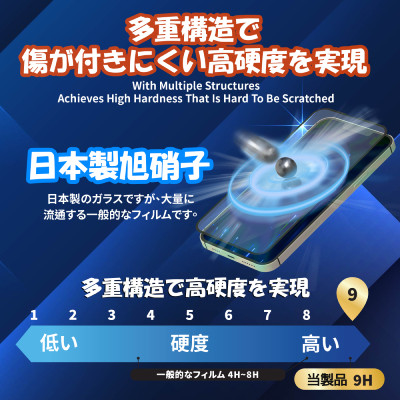 Miếng dán cường lực iPhone 11 Pro Dekey Deluxe