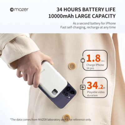 sac du phong mazer smallest magsafe 10.000mah 5