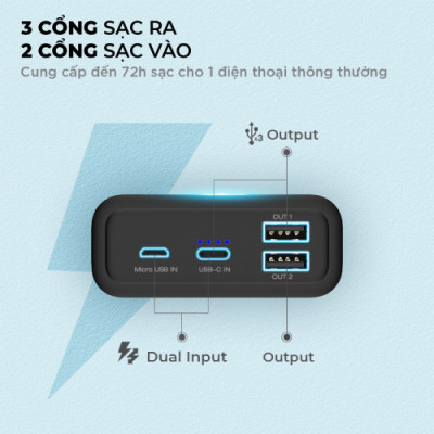 sac du phong energizer 20000mah ue20012pqbk 3
