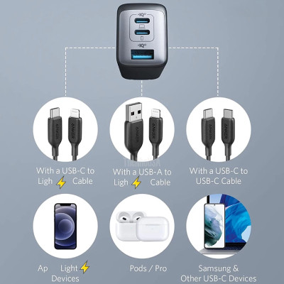 coc-sac-anker-a2667-powerport-iii-65w-3-cong-4
