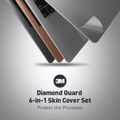 bo dan full innostyle 3m 6 in 1 cho macbook pro 16 inch m1 3