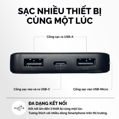 sac-du-phong-dekey-power-pioneer-10000mah-power-bank-5