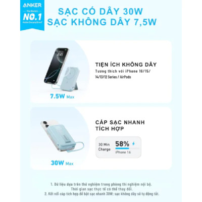 sac-du-phong-magnetic-anker-zolo-magsafe-1c-10000mah-15w-tich-hop-cap-type-c-a1685-1