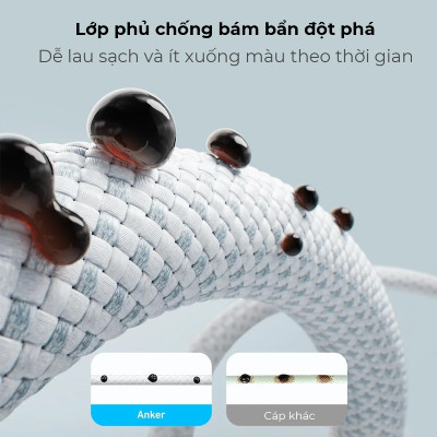 cap-sac-anker-zolo-usb-c-to-usb-c-18m-a8060-2