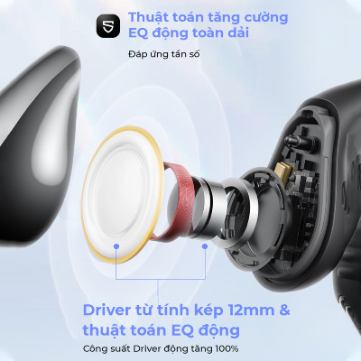 tai-nghe-bluetooth-the-thao-soundpeats-pearlclip-pro-3