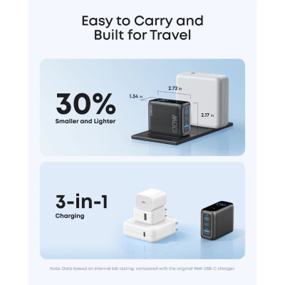 sac-anker-2c1a-100w-co-man-hinh-led-kem-cap-usb-c-b121b-5