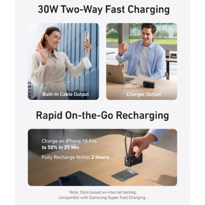 sac-du-phong-anker-10000mah-30w-tich-hop-cap-usb-c-co-chan-cam-a1637-3