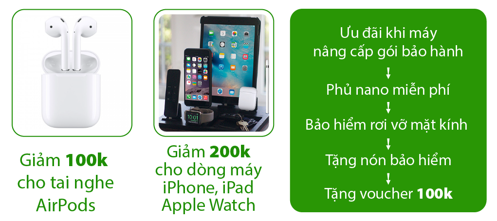 Chương trình khuyến mãi mừng Quốc khánh 2/9 ưu đãi apple