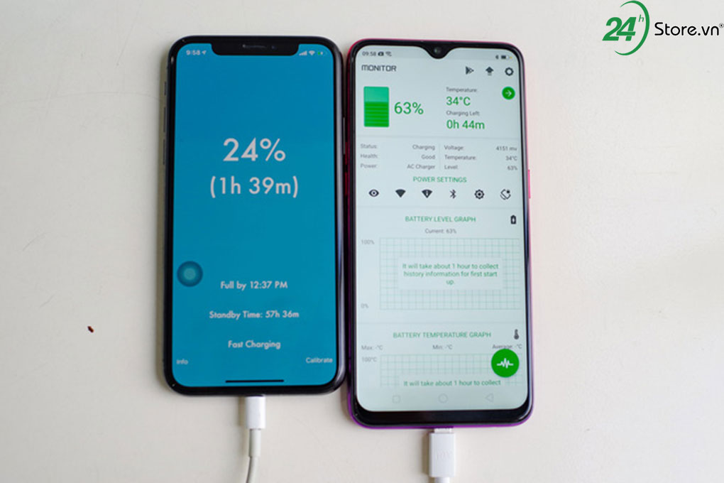 Oppo F9 là vô đối so với iPhone X về sạc nhanh hình 4