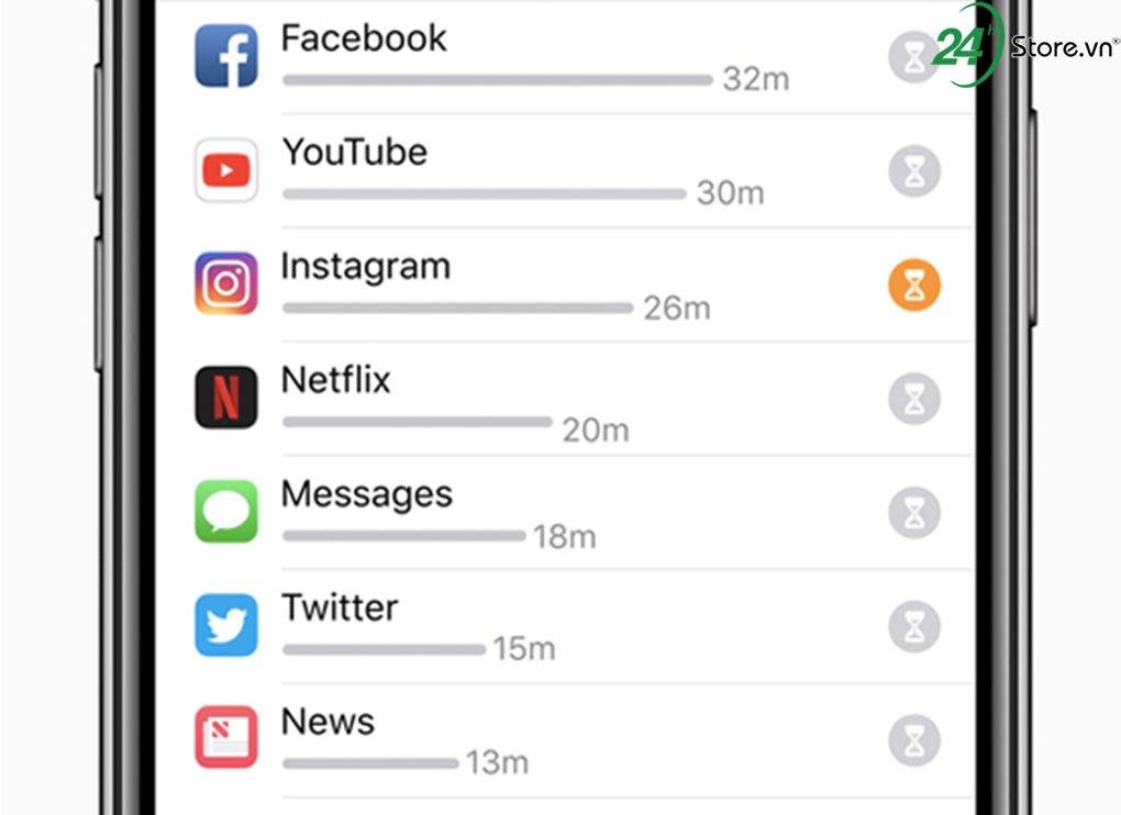 tinh nang nao tren ios 12 nguoi dung yeu thich nhat 6