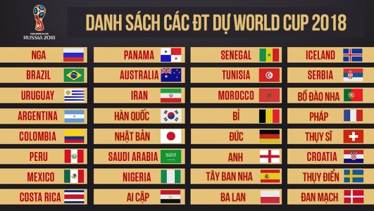 wc7