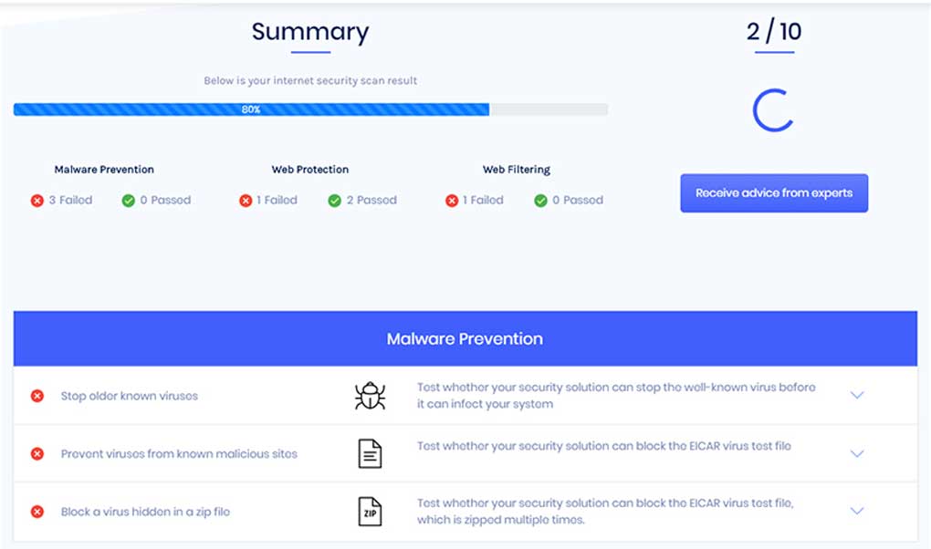 CyRadar Internet Security Tools