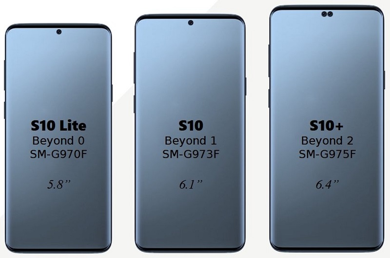 Hé lộ ngày ra mắt và giá bán của Samsung Galaxy S10 các phiên bản của samsung galaxy s10