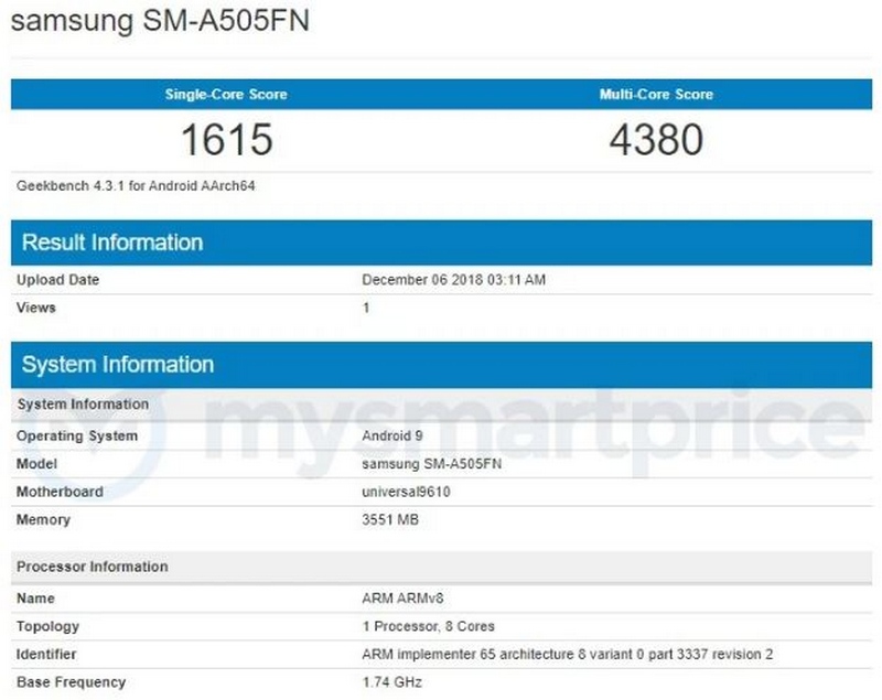 galaxy a50 lo dien cau hinh khung