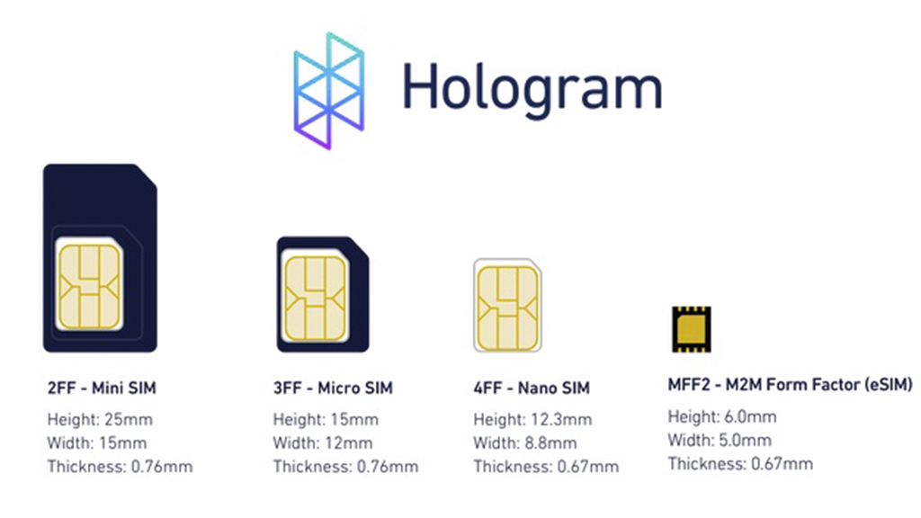 esim da co mat tai mobifone