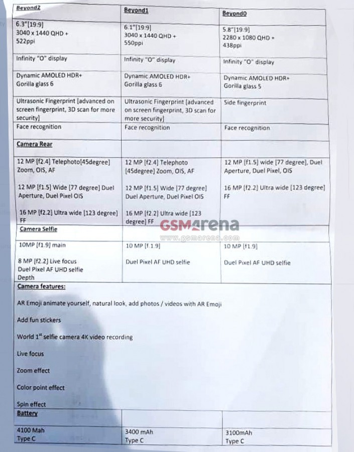 lat mat toan bo thong so ky thuat cua chuoi series galaxy s10