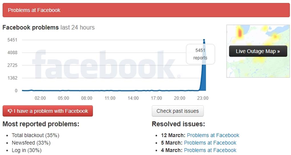 xuất hiện lỗi nghiêm trọng trên facebook