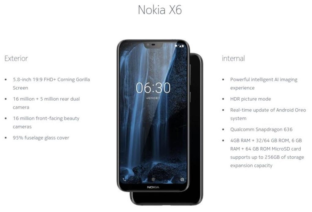 thông số kỹ thuật nokia x6