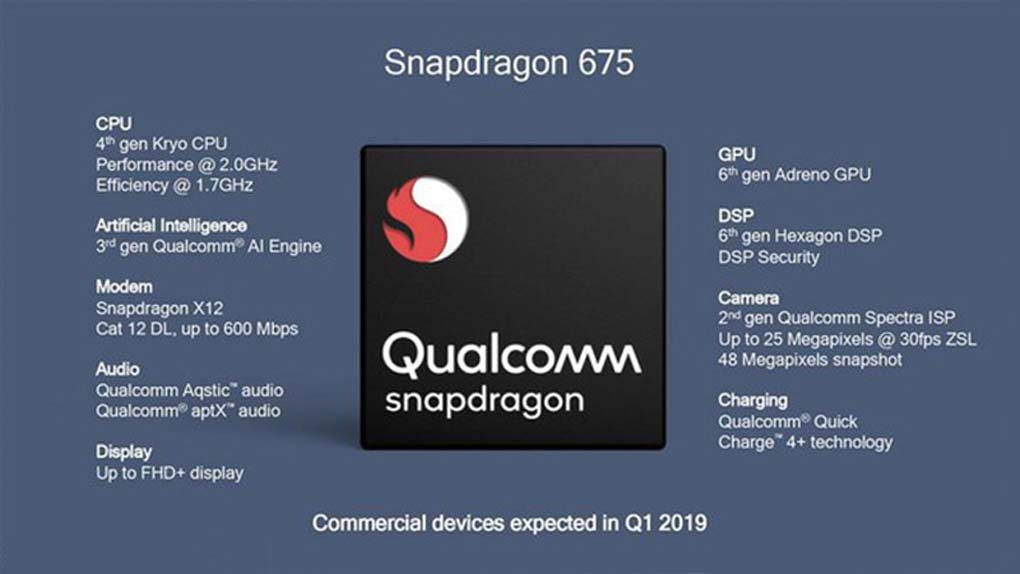 snapdragon 675