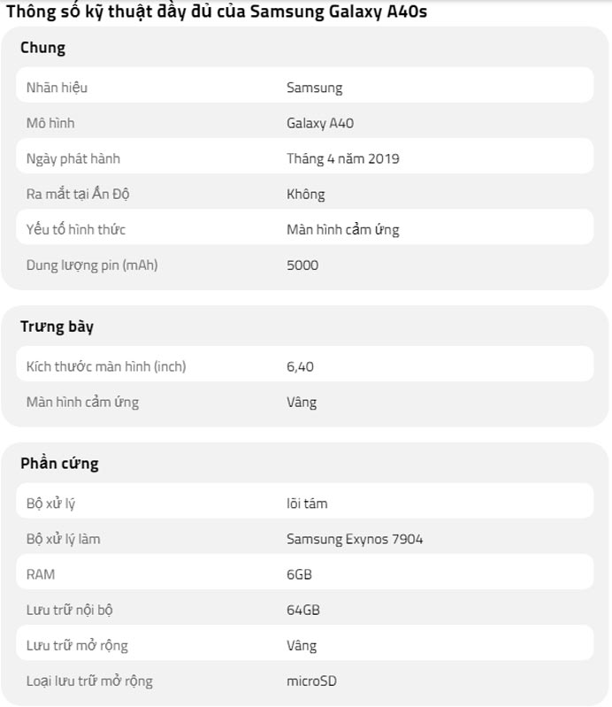 So sánh Samsung Galaxy A40s và Redmi Note 7 Pro nên chọn con nào? So sánh Samsung Galaxy A40s và Redmi Note 7 Pro