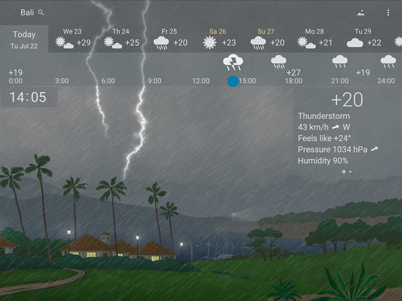 cach tao hinh nen thay doi theo thoi tiet tren smartphone android hinh anh 1