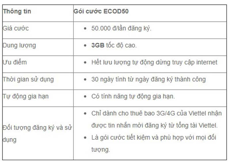 mạng 4G Viettel
