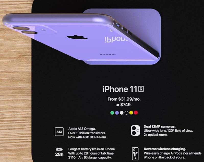 Apple sẽ tung iPhone 11R dùng Chip A13 tháng 9 này hình 1 Apple sẽ tung iPhone 11R hình 1