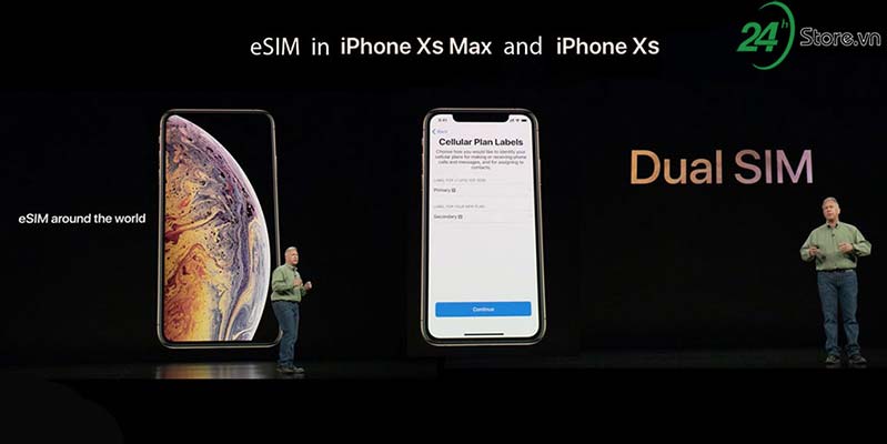 2sim hong kong va esim dau la su lua chon thong minh 1