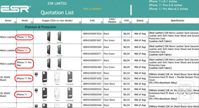 Cách đặt tên mới cho táo khuyết của Apple