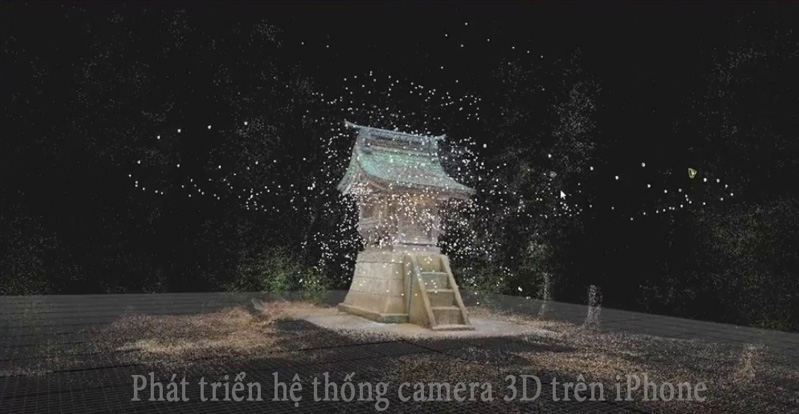 camera 3D