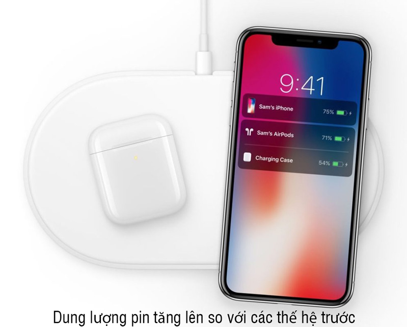thông tin về iPhone 11