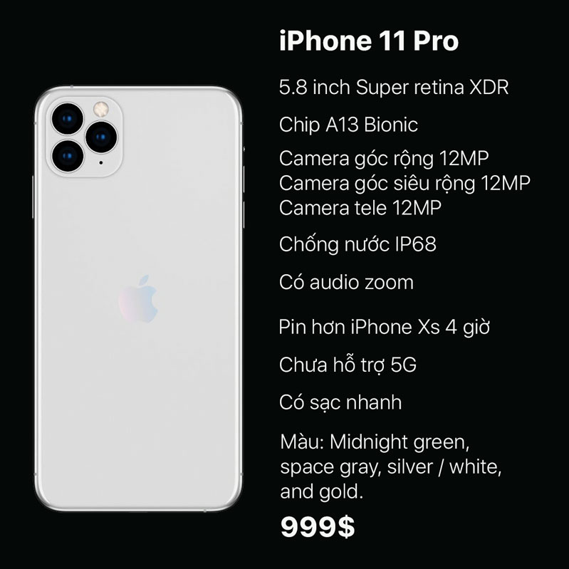 thông tin iphone 11 pro
