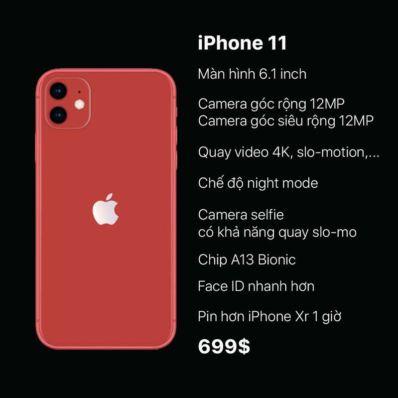 Tuổi thọ pin tốt nhất iphone 11 128gb 4
