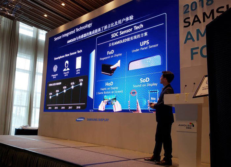 lộ diện thông số Samsung Galaxy S11