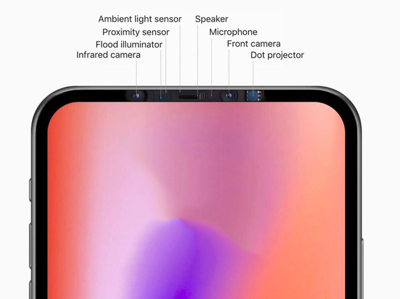 Apple buộc cách tân thiết kế iPhone 12 nếu không muốn tự đào thải hình 1 Apple buộc cách tân thiết kế iPhone 12 nếu không muốn tự đào thải hình 1
