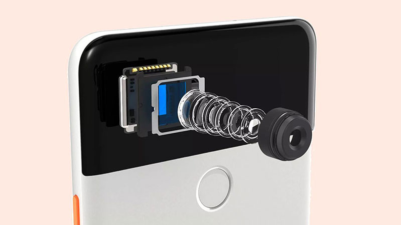 cấu tạo của camera zoom quang học