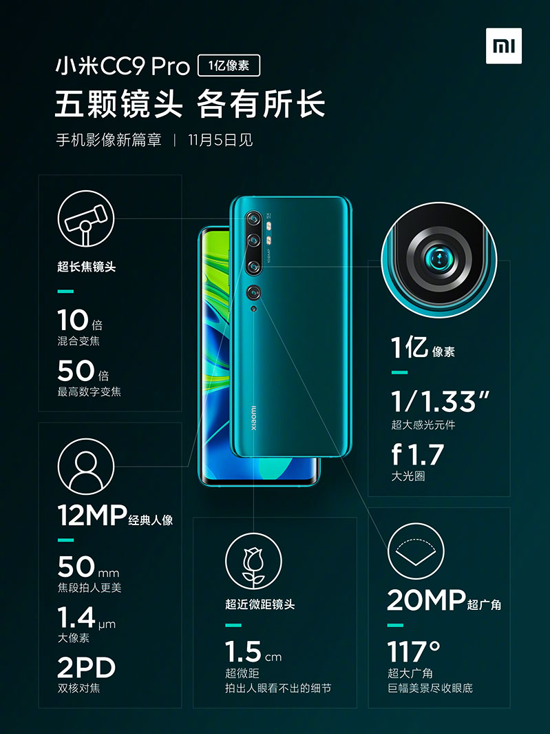 thông số chi tiết các camera của mi cc9 pro