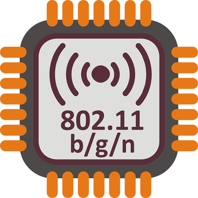 chuẩn wifi b/g/n