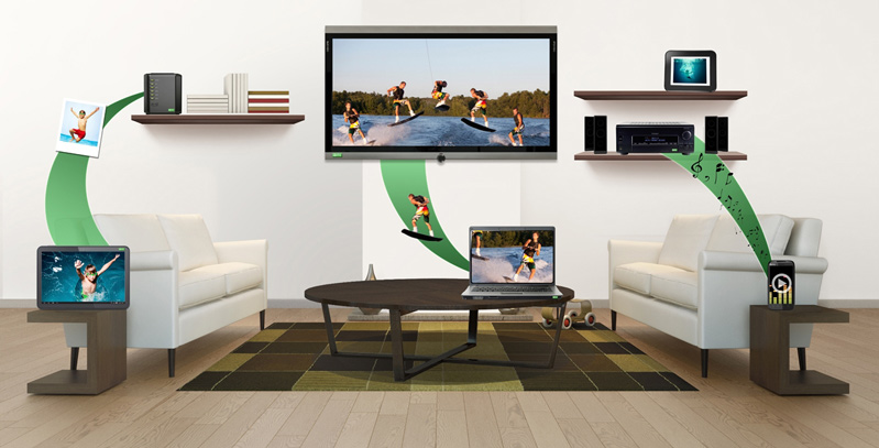 DLNA liệu có cạnh tranh được với những chuẩn kết nối khác cùng loại