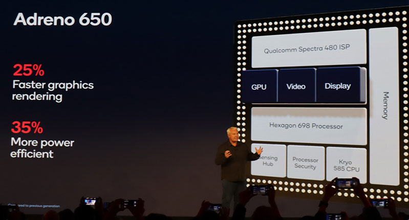 GPU Adreno 650