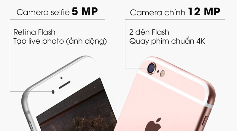 Camera nâng cấp