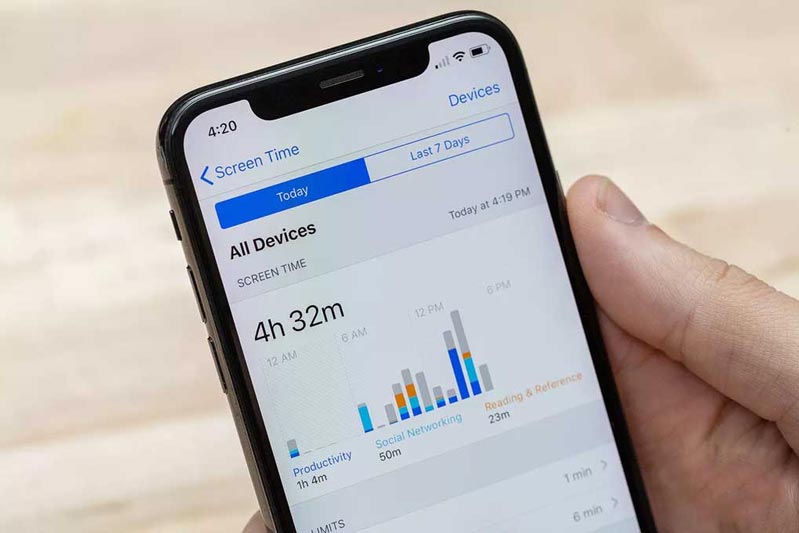 Kiểm soát thời gian sử dụng smartphone