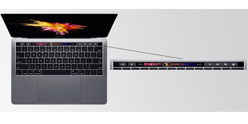 Phần mềm macOS High Sierra