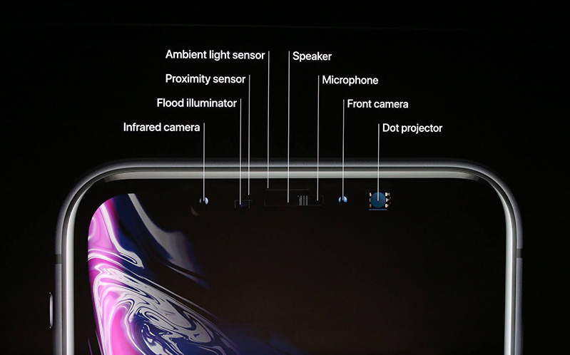 face id trên xr