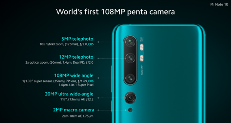 Cấu tạo camear Mi Note 10