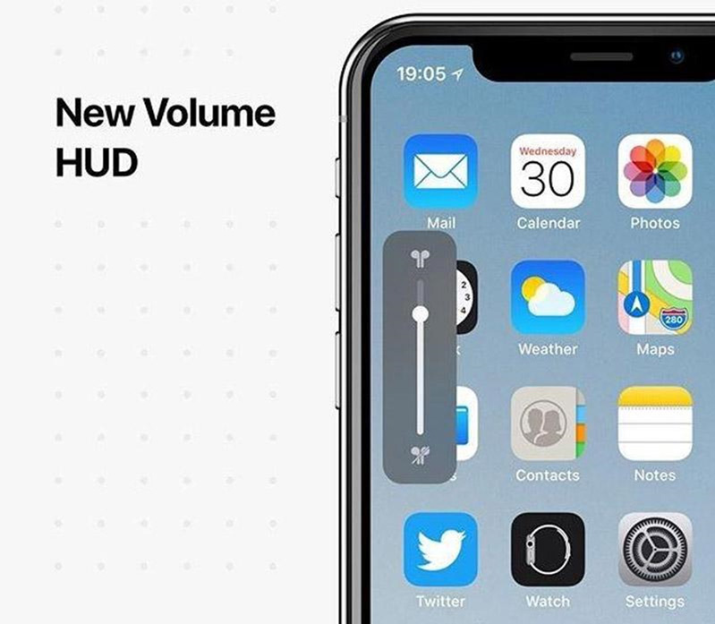 thiết kế mới trong iOS 13